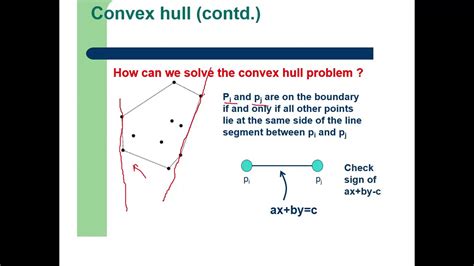 logic hull problems